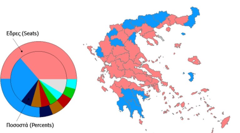 Θρίλερ με την αυτοδυναμία - Στις 149 έδρες ο ΣΥΡΙΖΑ