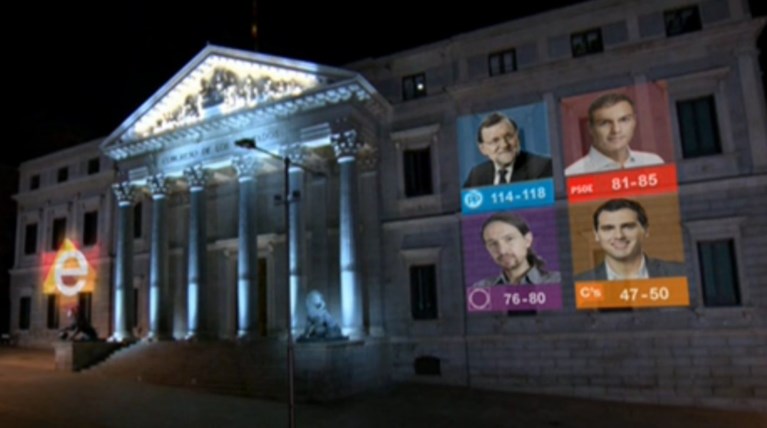 Κυβερνητικό θρίλερ για την επόμενη μέρα στην Ισπανία
