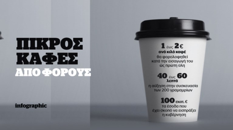 O καφές και η...φοροκρατία. Αυξήσεις φόρων σκέτη πίκρα