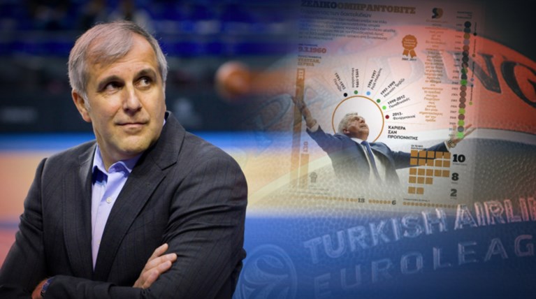Ζέλικο Ομπράντοβιτς: Ο άρχοντας των δακτυλιδιών