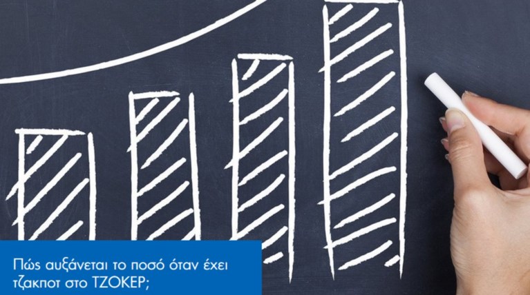 Ξέρεις πως παίζεται το «παιχνίδι»; Μπες στο Mathetonopap.gr και μάθε!