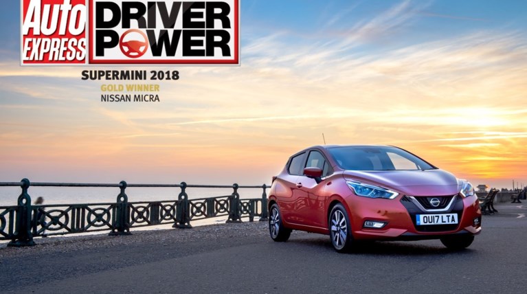 Τα Nissan Micra και Leaf στην κορυφή του δείκτη ικανοποίησης πελατών
