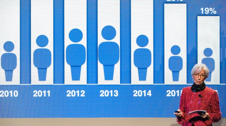 Λαγκάρντ: Είναι σημαντικό που γυρίζουμε σελίδα όλοι μαζί