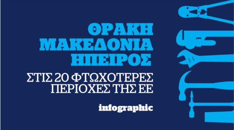 H συγκλονιστική έρευνα της Eurostat σε ένα infographic