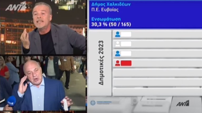 ΜΠΕΟΣ ΜΠΟΓΙΟΠΟΥΛΟΣ