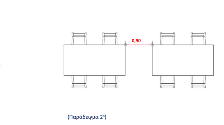 Πίνακες_εστίαση_Παπαθανάσης