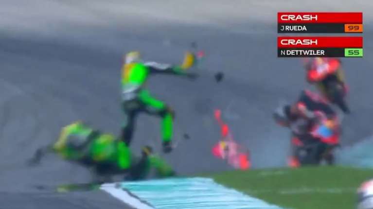 Τρομακτικό ατύχημα στο Moto GP: Μάχη για τη ζωή του δίνει 20χρονος αναβάτης - Προσοχή σκληρές εικόνες