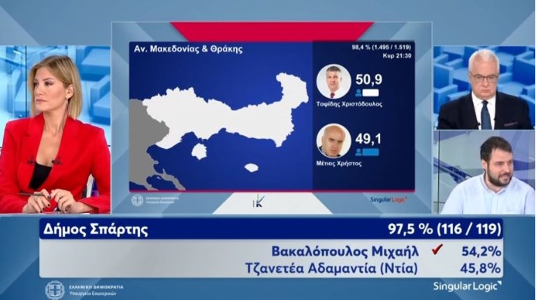 Ράνια Τζίμα