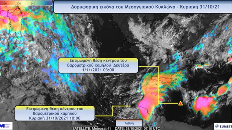 κυκλώνας