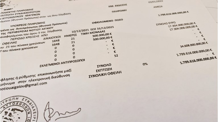 προστιμο