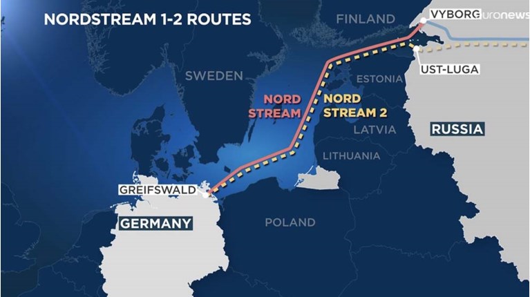 NORD STREAM MAP