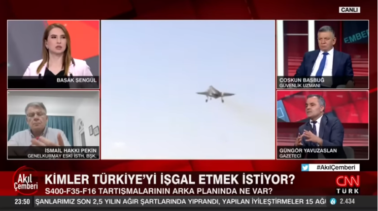 Τούρκοι αναλυτές