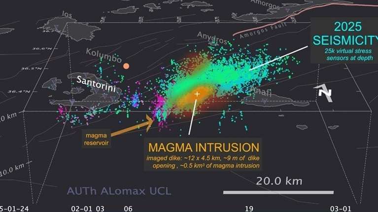 Σαντορίνη: Λύθηκε το μυστήριο με τους συνεχείς σεισμούς - Τι προκάλεσε χιλιάδες σεισμικές δονήσεις