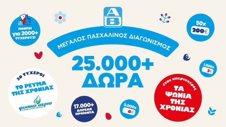 ΔΙΑΓΩΝΙΣΜΟΣ ΑΒ