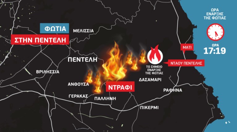 ΦΩΤΙΑ ΠΕΝΤΕΛΗ
