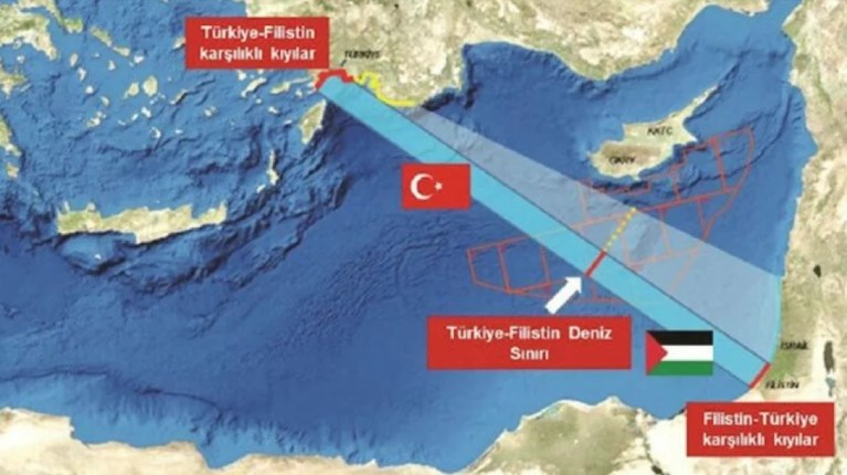 ΤΟΥΡΚΙΑ