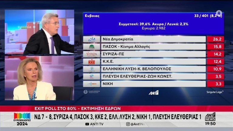 ΚΑΝΕΛΛΗ ΑΤΥΧΗΜΑ