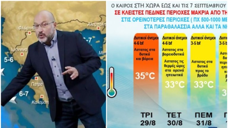ΚΑΙΡΟΣ ΑΡΝΑΟΥΤΟΓΛΟΥ