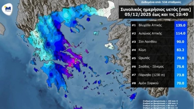 ΚΑΚΟΚΑΙΡΙΑ BYRON ΚΕΡΑΥΝΟΙ