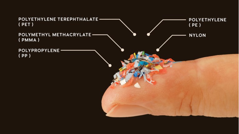 ΜΙΚΡΟΠΛΑΣΤΙΚΑ