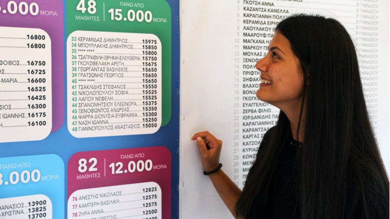 Πανελλήνιες 2021