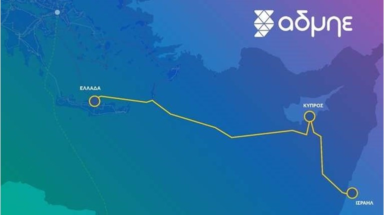 ΔΙΑΣΥΝΔΕΣΗ ΕΛΛΑΔΑ ΚΥΠΡΟΣ ΙΣΡΑΗΛ
