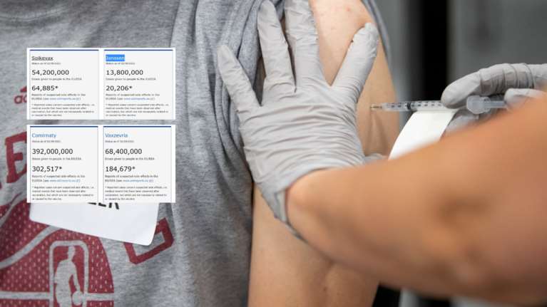 ΕΜΑ: 528 εκατομμύρια δόσεις εμβολίων έχουν χορηγηθεί στην ΕΕ - Οι παρενέργειες ανά εταιρεία [Πίνακες]