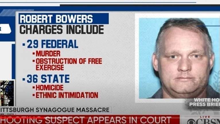 ΗΠΑ: Ένοχος για 11 ανθρωποκτονίες ο δράστης της χειρότερης αντισημιτικής επίθεσης στην ιστορία