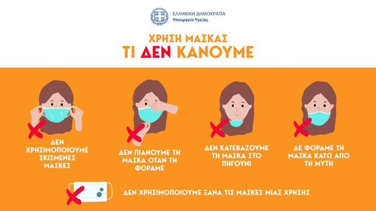 Κορονοϊός: Αυτά είναι τα πέντε συχνά λάθη που κάνουμε με τις μάσκες