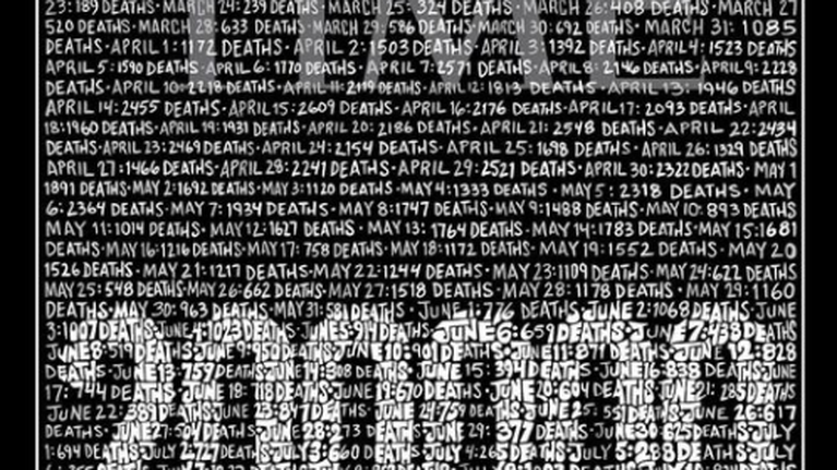 Κορoνοϊός: Το συγκλονιστικό εξώφυλλο του Time για τους 200.000 νεκρούς στις ΗΠΑ [βίντεο]