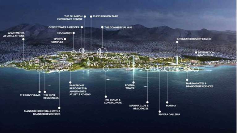 Ελληνικό: Τέσσερις νέους πύργους κατοικιών 12 ορόφων και ύψους 50 μέτρων χτίζει ο Ομιλος Λάτση- Διαμερίσματα με 10.000 ευρώ/τ.μ.