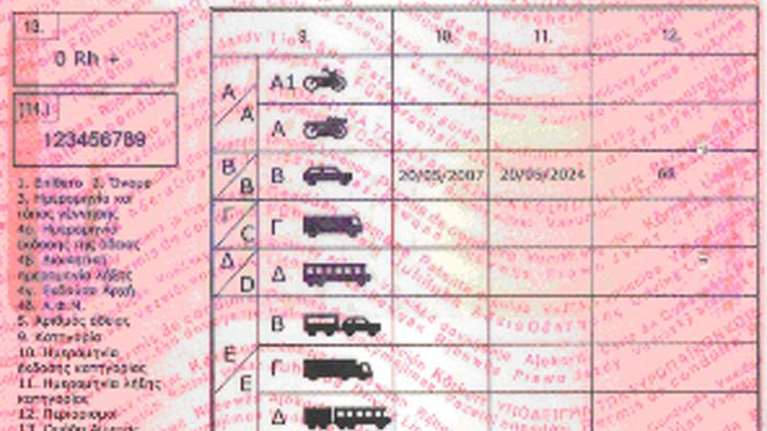 Ψηφιακά από σήμερα αιτήσεις και δικαιολογητικά για αντικατάσταση διπλώματος οδήγησης