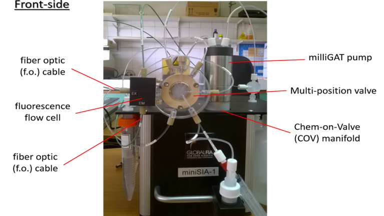 Σπουδαίο επίτευγμα: Φρέσκο πόσιμο νερό από ούρα στη Σελήνη και τον Άρη - Με υπογραφή του ΑΠΘ