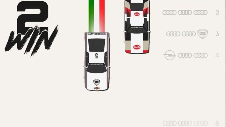 2 Win: Η μάχη των Audi και Lancia το 1983 στο σινεμά