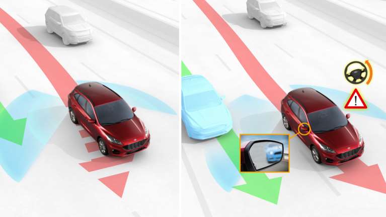 Δύο νέα συστήματα ασφαλείας για το Ford Kuga