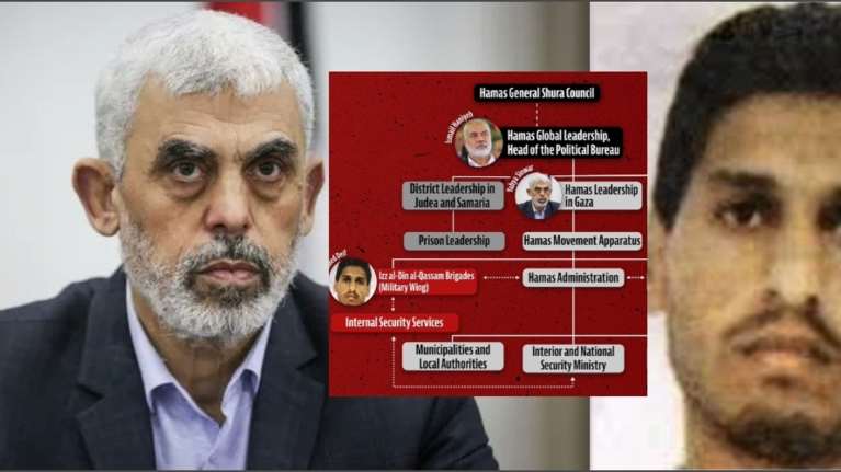 Μετά τον Χανίγια, αυτοί είναι οι δύο ηγέτες της Χαμάς που το Ισραήλ θέλει νεκρούς - &quot;Εγκέφαλοι&quot; του μακελειού της 7ης Οκτωβρίου
