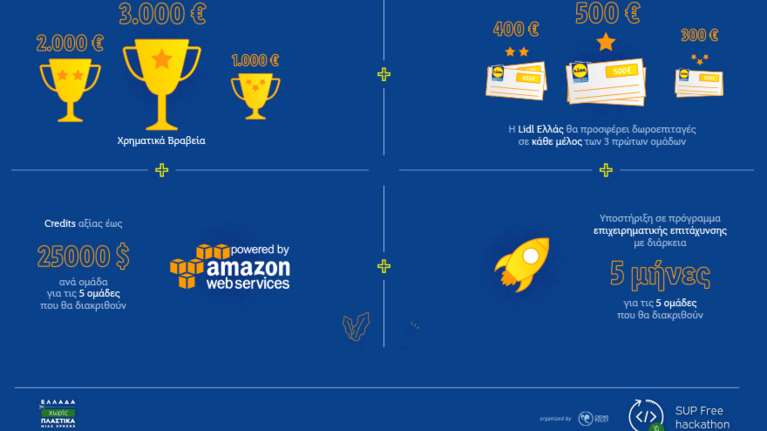 LIDL ΕΛΛΑΣ: O πρώτος μαραθώνιος καινοτομίας για μια Ελλάδα χωρίς πλαστικά μιας χρήσης