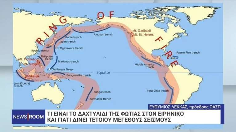 Ο Ευθύμιος Λέκκας εξηγεί τι είναι το "Δαχτυλίδι της φωτιάς" και γιατί δίνει τεράστιους σεισμούς