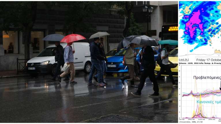 Πρόγνωση Κολυδά: Απανωτά κύματα κακοκαιρίας έως την Τετάρτη - Ποιες περιοχές θα πλήξουν