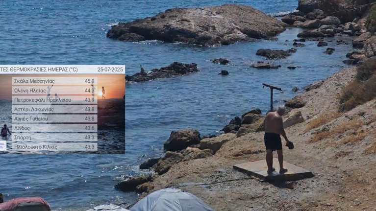 Μαίνεται ο καύσωνας: Η πιο ζεστή μέρα του καλοκαιριού σήμερα - Έσπασε το φράγμα των 45 βαθμών Κελσίου ο υδράργυρος [βίντεο]