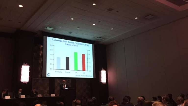 Μαύρες εκτιμήσεις για την Ελλάδα από μεγάλο Think Tank