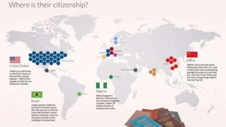 Που μένουν οι 50 πιο πλούσιοι άνθρωποι του κόσμου