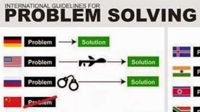 Πως λύνουν τα εσωτερικά τους προβλήματα σε κάθε χώρα