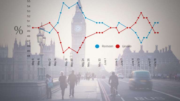 Γρίφος τα γκάλοπ και απόλυτο ντέρμπι στη Βρετανία