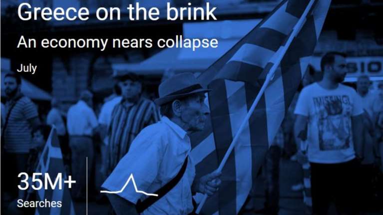 Το 2015 όπως το κατέγραψε η μηχανή αναζήτησης της Google