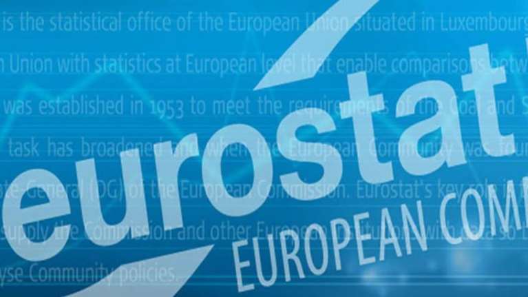 Euorostat: Στο 176,1% το χρέος το β΄τρίμηνο του 2016