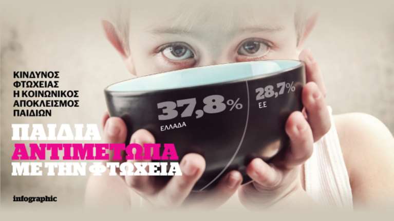 4 στα 10 παιδιά μπροστά στη φτώχεια: Αποκαλυπτικό infographic
