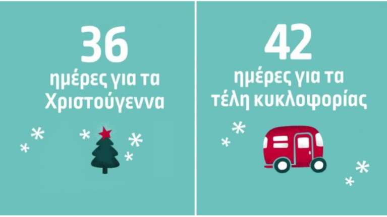 Άλλοι μετρούν τις ημέρες για τα Χριστούγεννα και άλλοι για τα τέλη!