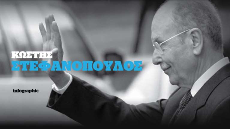 Ενας δεξιός που έγινε Πρόεδρος όλων των Ελλήνων