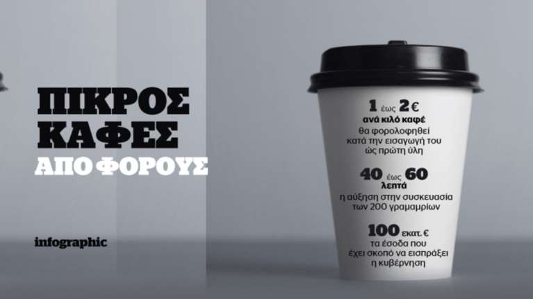 O καφές και η...φοροκρατία. Αυξήσεις φόρων σκέτη πίκρα